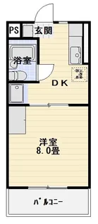 イーグルⅢ【1階】の間取り