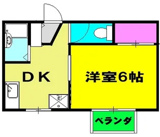 ルポ・マヌアール【1階】の間取り