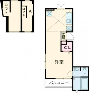 パルティール駒沢【204号室】の間取り