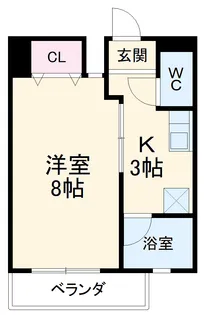 ケンジントン【3階】の間取り