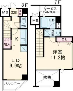 カスタリア用賀【6階】の間取り