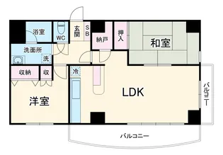 V.I.P.ロイヤル氷川台【6階】の間取り