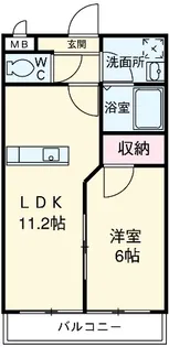 GRAND ART(グランアート)【302号室】の間取り