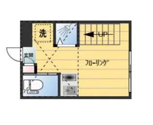 コンフォート千早【1階】の間取り
