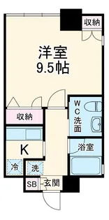 ボヌール21【3階】の間取り