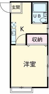 埼玉県志木市幸町3丁目【アパート】の間取り