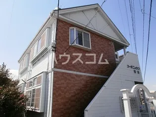 コーポニッシン若林の画像