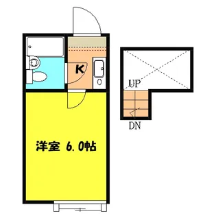 コーポニッシン若林【202号室】の間取り