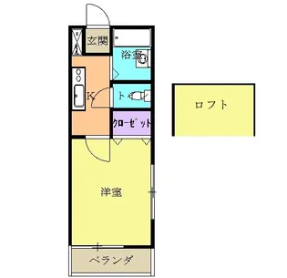 スエルテ東山【201号室】の間取り