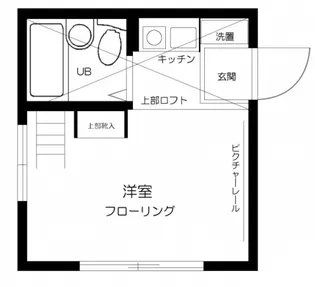 ハピネス上中里【2階】の間取り