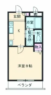 リオ・エテルノ【303号室】の間取り