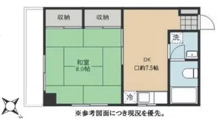 第一コーポムラハシ【2階】の間取り