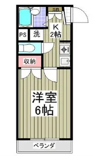 川口プラザE【1階】の間取り