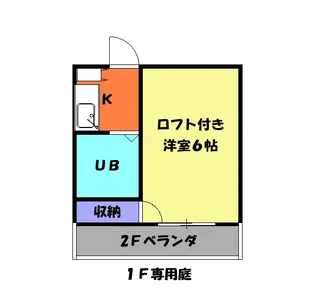 アクシス豊田【2階】の間取り