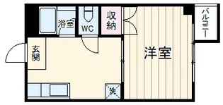 Kフラット【402号室】の間取り