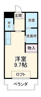 EM・Healthy Villa 松本台イースト【207号室】の間取り