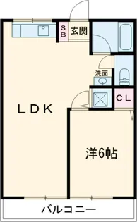 サンライズ国立【2階】の間取り