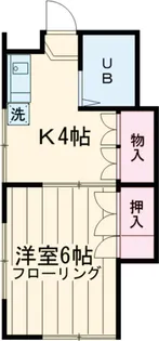 ドミール深沢【2階】の間取り
