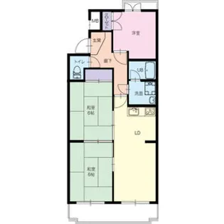 サンライズ白山【2階】の間取り