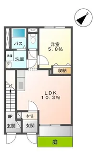 Sanglier【1階】の間取り