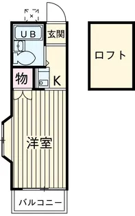 アーバンヒルズ【2階】の間取り