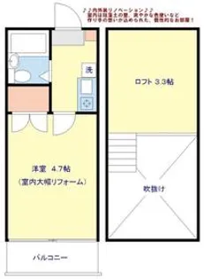 シャンブルドット二子玉川【201号室】の間取り