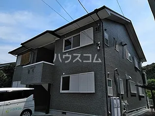 リバーサイド庄内の画像