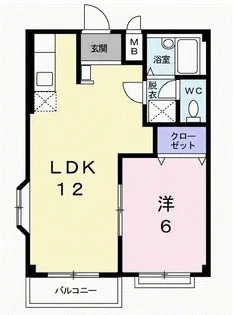 エルディム根岸【2階】の間取り