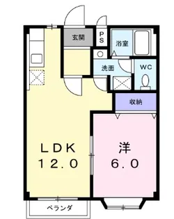 コーポ梨花【1階】の間取り