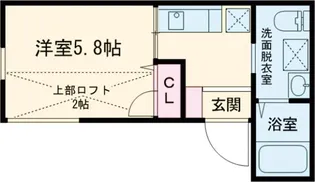 ソーレ玉川学園【102号室】の間取り