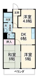 マンションギャラクシー【2階】の間取り