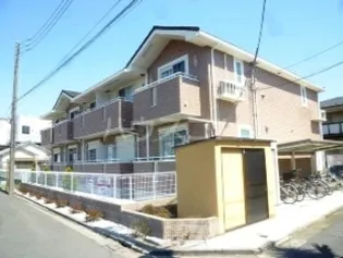 バルビゾンIIの画像