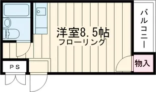 ラフォーレ中野【306号室】の間取り