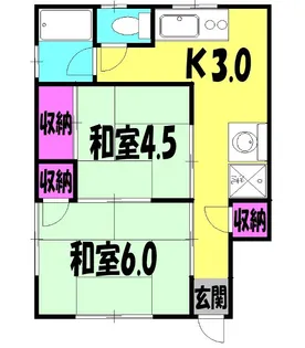 コーポ上野【1階】の間取り