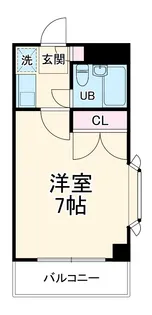 エコルフロンティアガーデン【3階】の間取り
