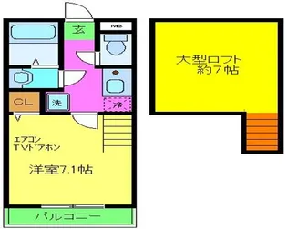 アイムパレス府中【103号室】の間取り