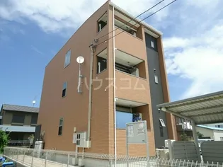 カレントIIIの画像