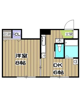 加賀山コーポ3【32号室】の間取り
