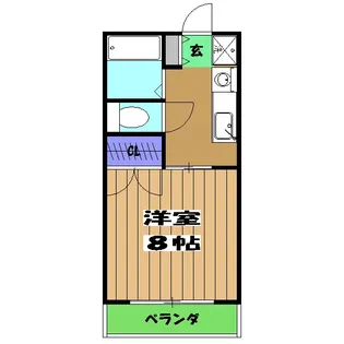 ヴァンテアン【2-A号室】の間取り