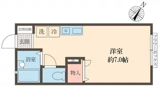 パルフラット町田【2階】の間取り
