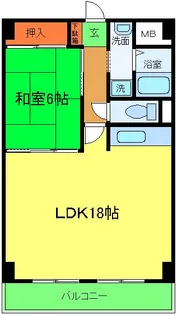 ハイマート宮山台【208号室】の間取り