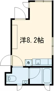 プロト大岡山【203号室】の間取り
