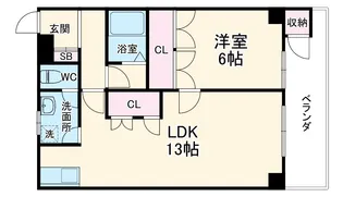 第一ヤマケンビル【307号室】の間取り