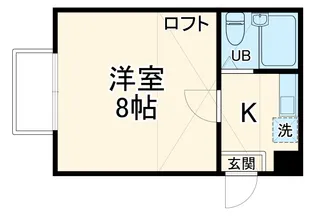 シティパレス東住前久保【201号室】の間取り