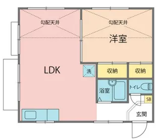 ポートサウスRY【404号室】の間取り