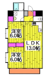 SPRING COURT【5階】の間取り
