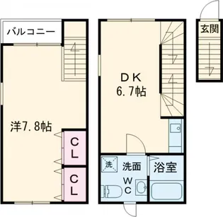コンフォール駒込【201号室】の間取り