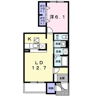 アヴァンティ Ⅰ【1階】の間取り