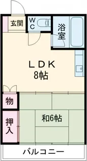 ゑびすの宮ハイツ【202号室】の間取り