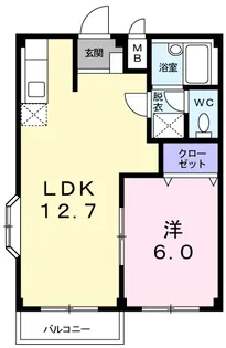 サンティア美輝A【2階】の間取り